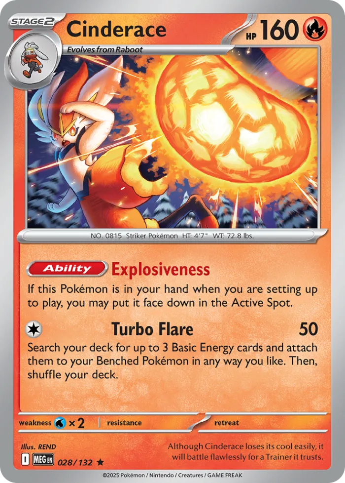Cinderace #28 Mega Evolution Pokemon card