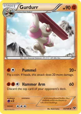 Gurdurr card