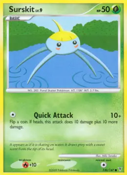 Surskit card
