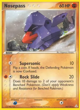 Nosepass card