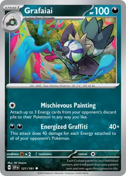Grafaiai card