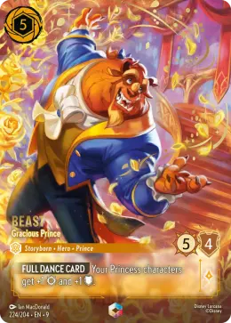 Beast card