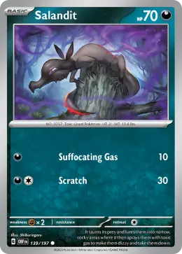 Salandit card