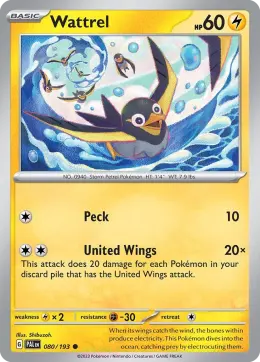 Wattrel card