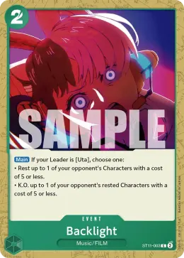 Backlight card