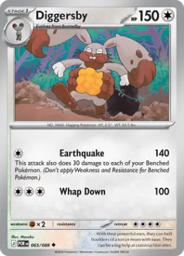 Diggersby card