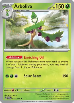 Arboliva card