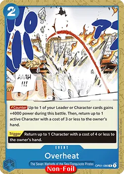 Overheat card