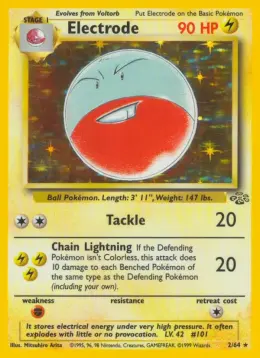Electrode card