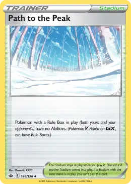 Path to the Peak card