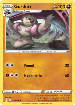 Gurdurr card