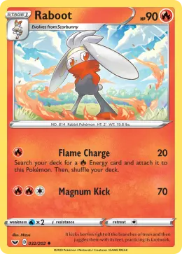 Raboot card