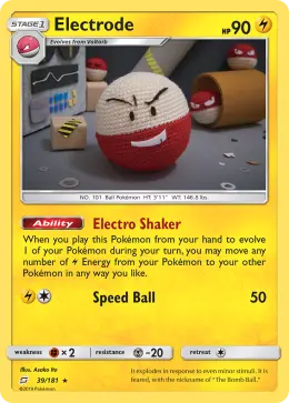 Electrode card