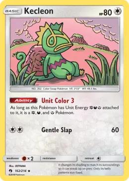 Kecleon card