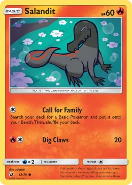 Salandit card
